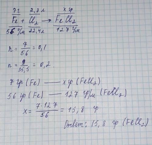 Вычислите массу хлорида железа (II), образующегося при взаимодействии 7 гжелеза и 2.8 л (н.у.) хлора