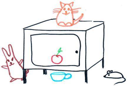 Составьте 5 предложений по картинке, используя слова under, on, in, next to, behind the cupboard, th