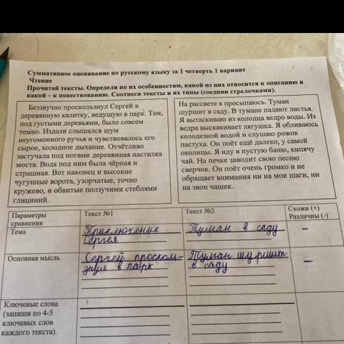 Суммативное оценивание по русскому языку за 1 четверть 1 вариант ключевые слова только нужно 2 текст