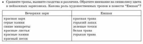 КТО ОТВЕТИТ НА ВОПРОС ТОМУ 400 руб на номер или электронные кошельки .