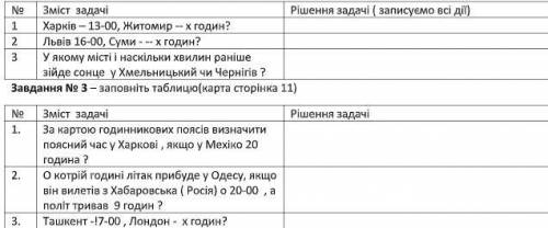сделайте ничего не понимаю
