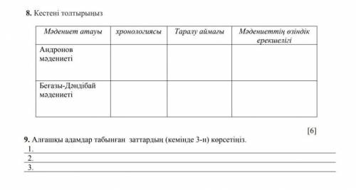 Тжб казахстан тарихы 5 сынып комектесындершы топас адамга отыныш Иначе чидори в печень;> ​