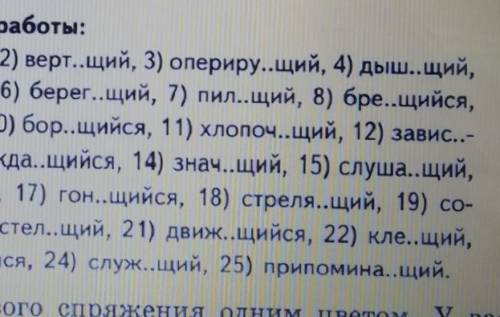 надо определить спряжение​