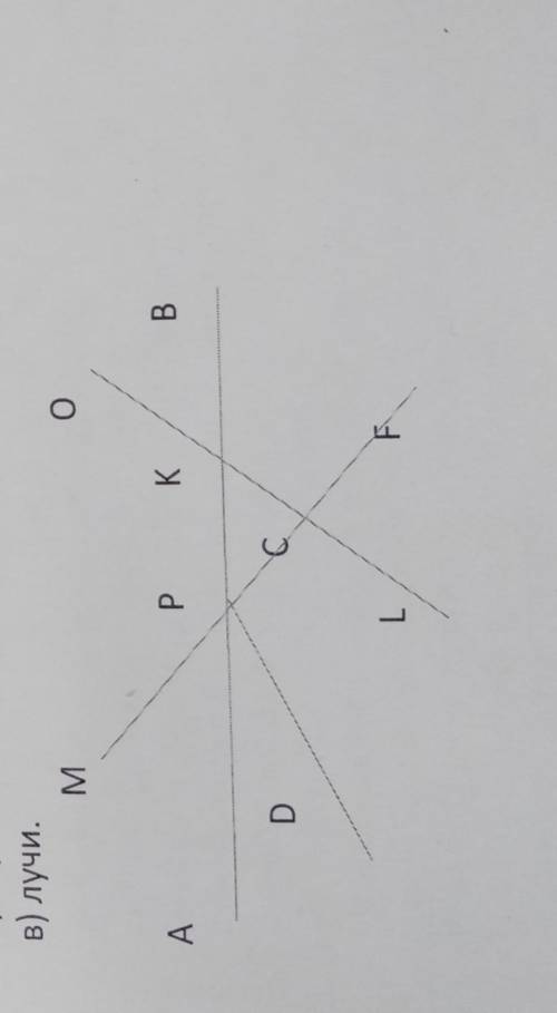 Выпишите все a) прямые, б) отрезки, в) лучи​