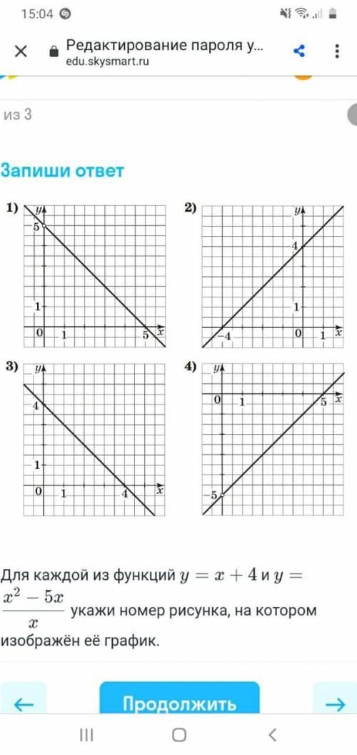 Для каждой функции y=x+4 и y=x2-5x укажи номер рисунка,на котором изображен ее график. 5 ответы:1. г