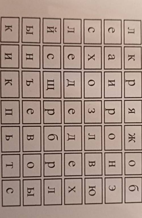 Слова связаны с технологией для мальчиков)​