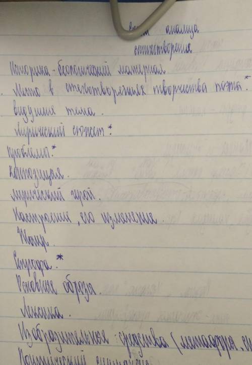 Анализ стихотворения малитва​