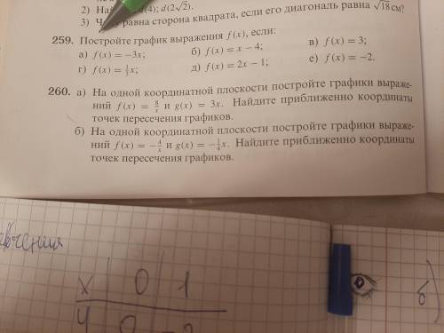 260 буква б, битый час сижу