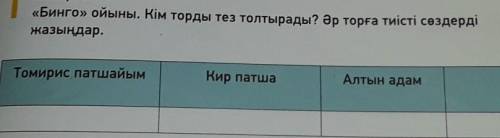 Комектесиндер Не стид нажерде​