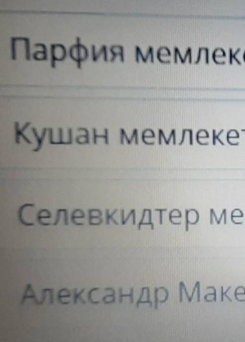 Оқиғаларды хронологиялық ретпен орналастыр​