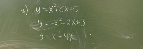 класс Постройте графики функций