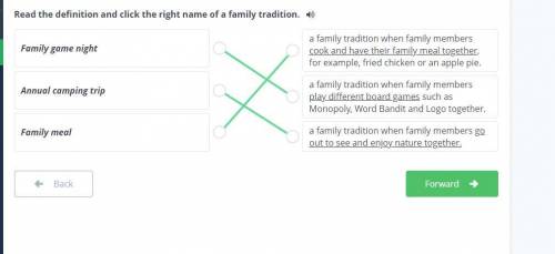 Family traditions Read the definition and click the right name of a family tradition. )Family game n