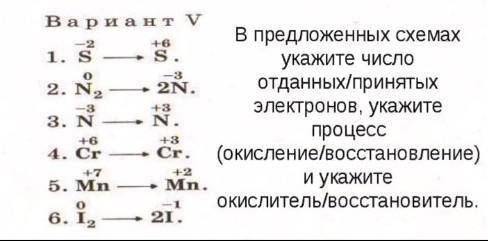 сколько электронов отдал, т какой пооцесс​