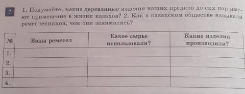 Подумайте, какие деревянные изделия наших предков до сих пор имеют применение в жизни казахов?Как в