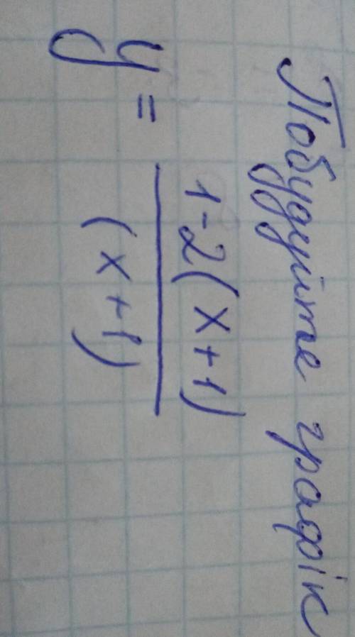 Очень надо Всего одно задание! ​