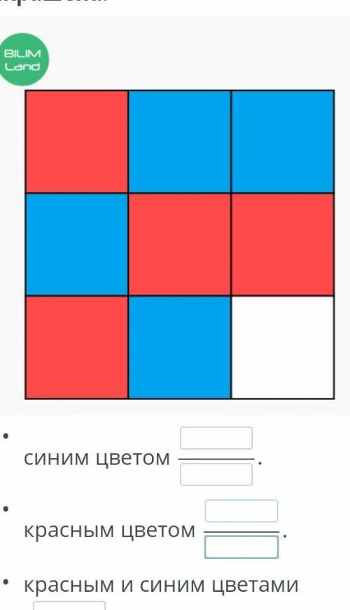 Запиши, какая часть фигуры закрашена​