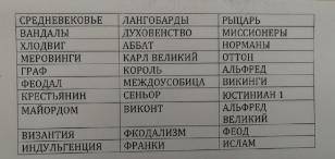 ЧТО обозначает каждое слово