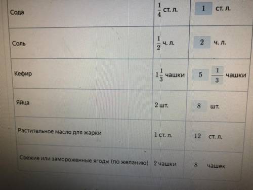 Посмотрите правильно решено или нет заранее