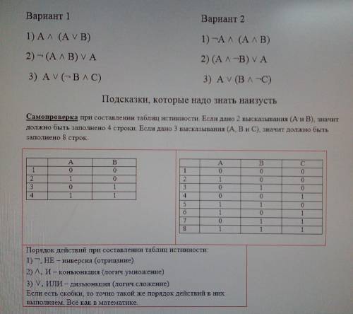 ИНФОРМАТИКА 8 КЛАСС. СДЕЛАТЬ НАДО 2 ВАРИАНТ, 3 ТАБЛИЦЫ ИСТИННОСТИ