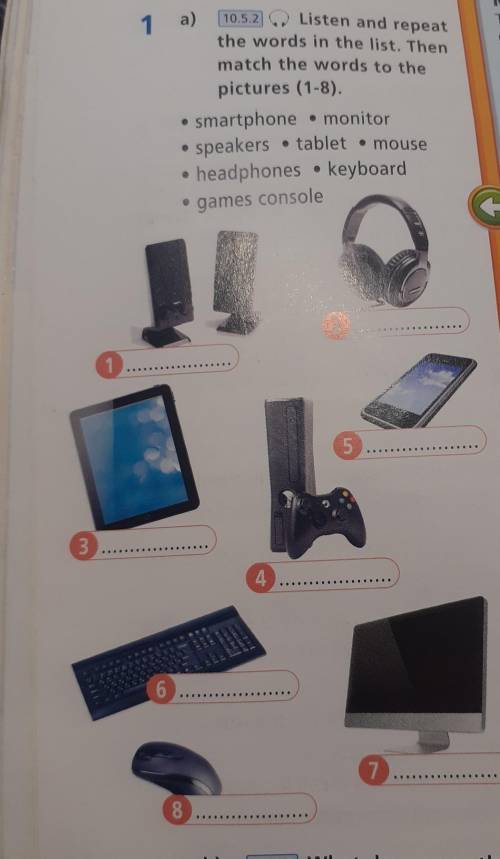 Listen and repeat the words in the list.Then match the words to the pictures: smartphone,monitor...​