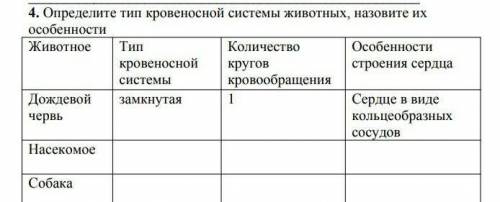 4. Определите тип кровеносной системы животных, назовите их особенности Животное Тип Количество Особ