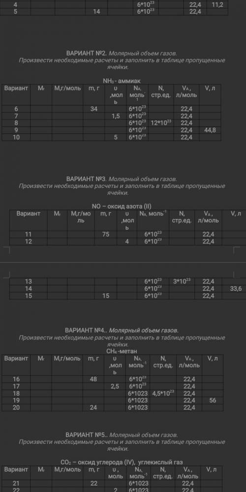 Очень второй и четвёртый вариант