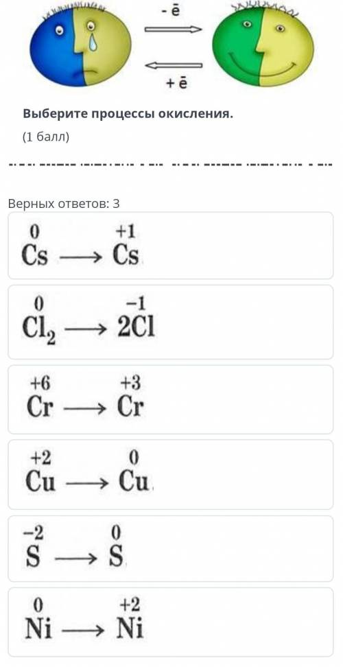 Выберете процент окисления.​