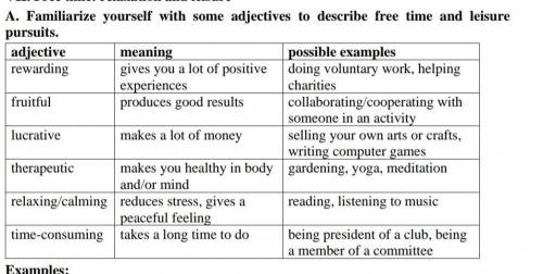 Fill the gaps with a suitable adjective from A. 1. I find writing poetry very… It helps me to get a