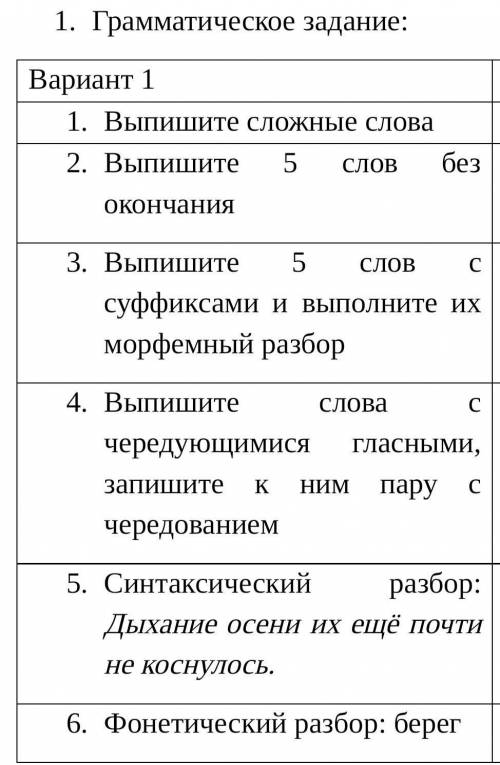 Дубы Над л-с-секой плыли нити баб(?)его лета. Со(?)лнце не так д-вно перев-лило за (пол)день но скры