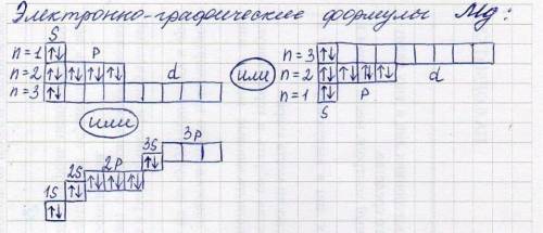 Определите процесс (окисление, восстановление), окислитель и восстановитель в схеме Mg+7→Mn+6а) Mg+7