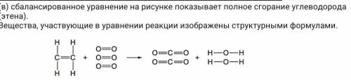 Сбалансированное уравнение на рисунке показывает полное сгорание углеводорода (этена). Вещества, уча