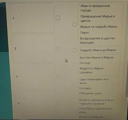 тест задание соль сор по литературной поэтическая сказка сказка о Царе берендее задание два Восстано
