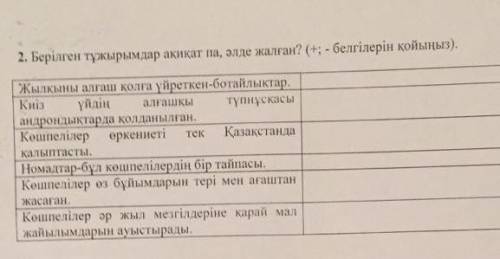 Հ Ի բայց դու և բեմին այր մի 11.IT 11, 2.1 Դlanra(+, - ԾcriticpiH RitsUL31 2 Lite մաս 1 Դի Ռ= | նա իս