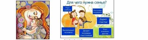 Напиши эссе на тему «Материнская любовь в жизни человека», опираясь на иллюстрации (100 слов)​