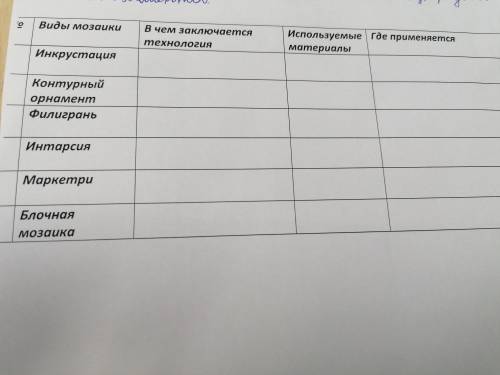 Решите таблицу по технологии