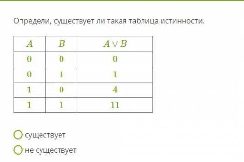 Определи, существует ли такая таблица истинности.