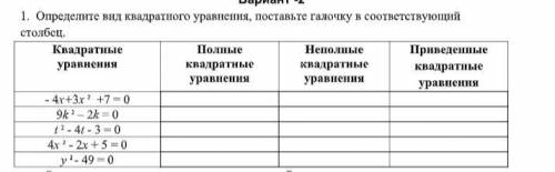 хатябы 1зд из 2)2. Определите, сколько корней имеет каждое уравнение, и найдите корни, если они суще