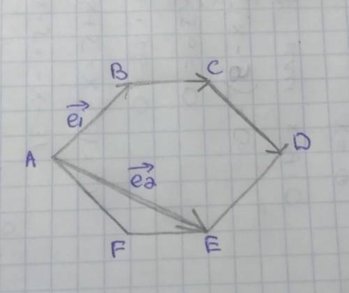 Разложить в базисе (е1, е2) вектора :BC, CD​