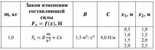 Материальная точка массой под действием консервативной силы переместилась из точки с координатой , в