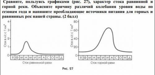 Сравните, пользуясь графиками (рис. 27), характер стока равнинной и горной реки. Объясните причину р
