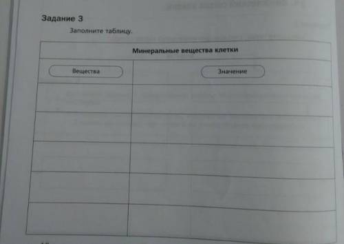 ПРЯМ ОЧЕНЬ ПОДРОБНО НЕ ОБЯЗАТЕЛЬНО​