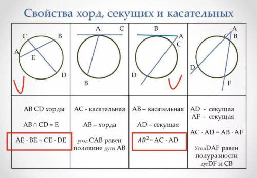 только с,е если не знаете не пишите ​