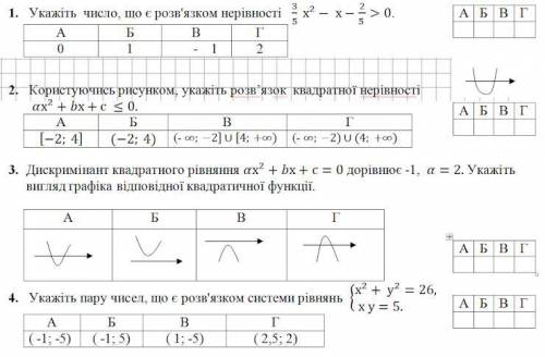 очень надо дам 25б последниенадеюсь на заранее спс