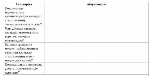 Қазақстан Тарихы, cұрақтары кызық қойылған. Не жазытыным ды былмейм.