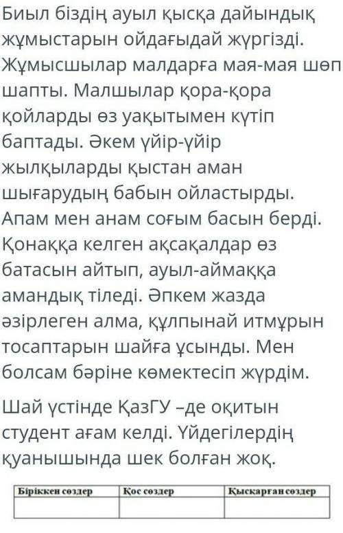Мəтіннен күрделі сөздерді тауып кестенің тиісті бағанына жазыңдар ​