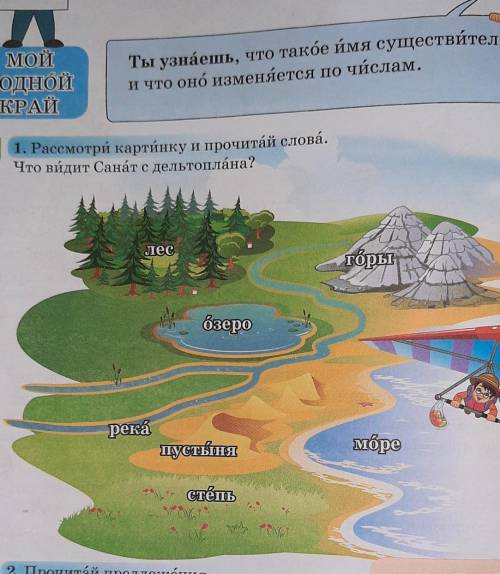 1. Рассмотри картинку и прочитай слова. Что видит Санат с дельтоплана?И что онда ОИКРАЙлесгорыбзерор
