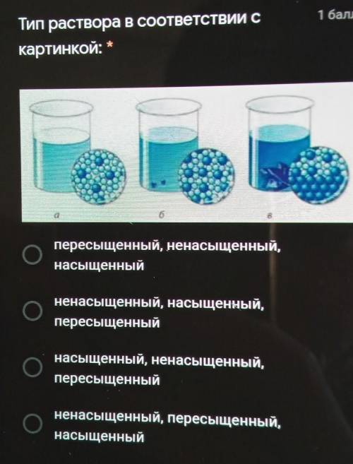 если будет не по теме тогда бан ​