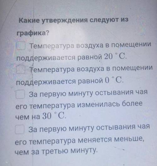 Стакан с чаем при начальнойтемпературе t 80 °С остывает впомещении, где поддерживаетсяпостоянная тем