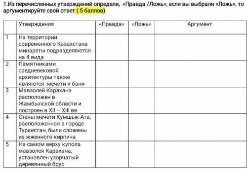 Это СОЧ по истории Казахстана Мне ОЧЕНЬ нужно сделать АргуменТолько Аргумент и всё вас