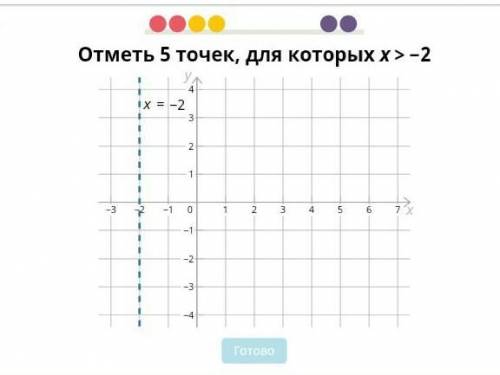 Напишите если можно и объяснение ​